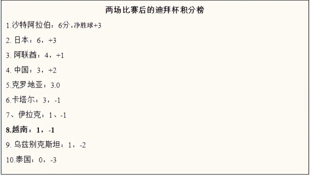 说着，萧初然又到道：不过，五月三十一号课程结束之后，还有为期三天的沙龙，等沙龙结束之后，就可以离校了。